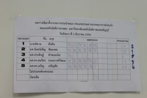 ภาพประกอบเว็บไซต์
