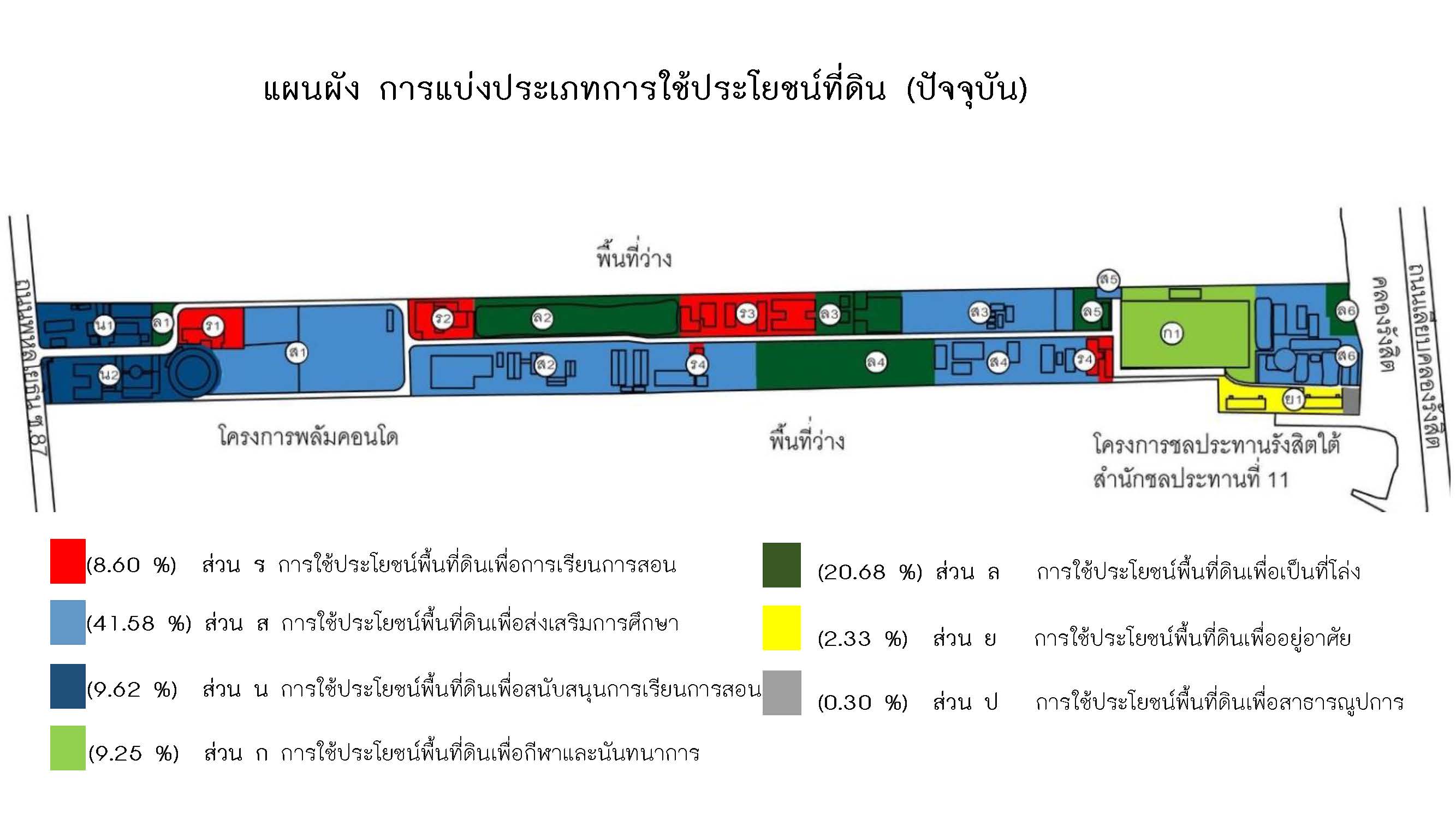 ผังมหาวิทยาลัย_รังสิต_11_07_2559_ผังปัจจุบัน
