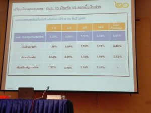 ภาพประกอบเว็บไซต์