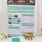 ภาพประกอบเว็บไซต์