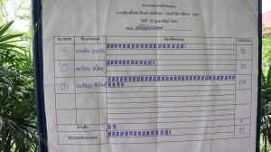 ภาพประกอบเว็บไซต์