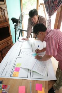 ภาพประกอบเว็บไซต์