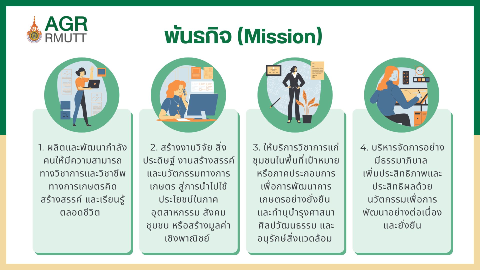 พันธกิจของคณะเทคโนโลยีการเกษตร