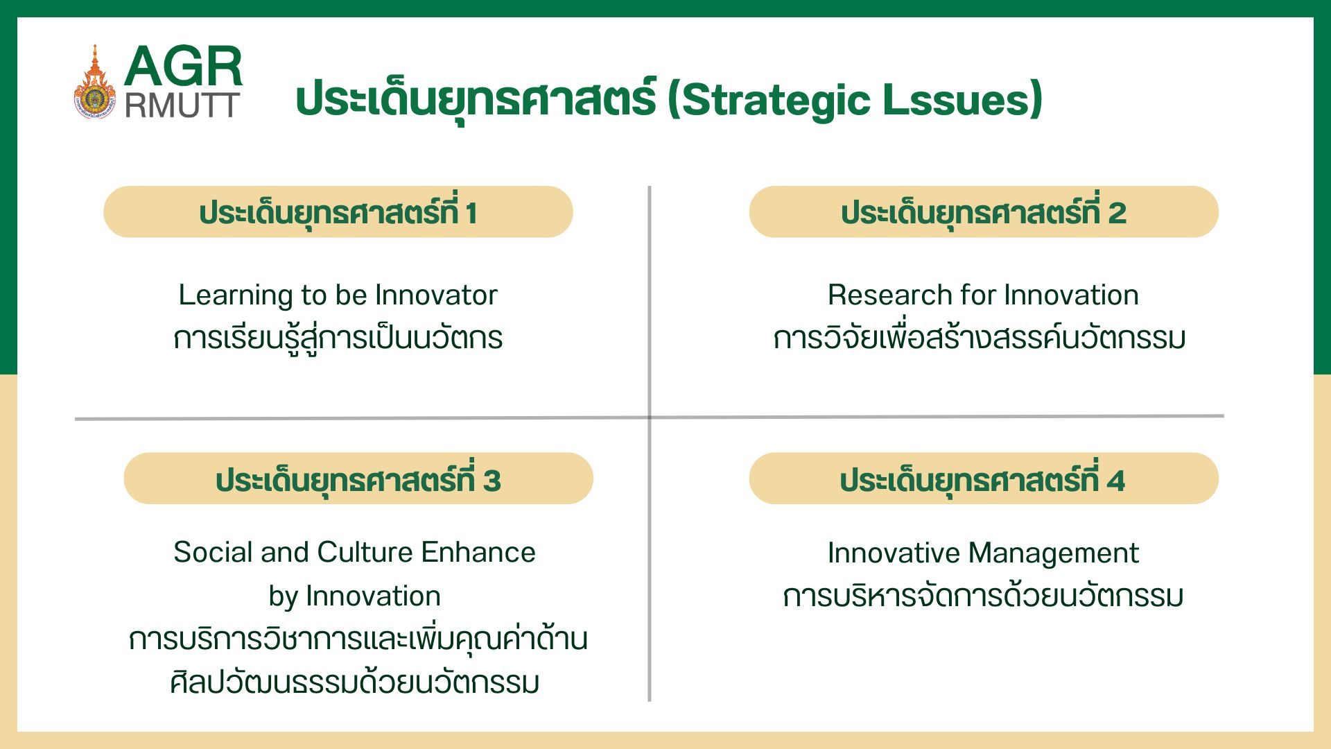 ประเด็นยุทธศาสตร์คณะเทคโนโลยีการเกษตร