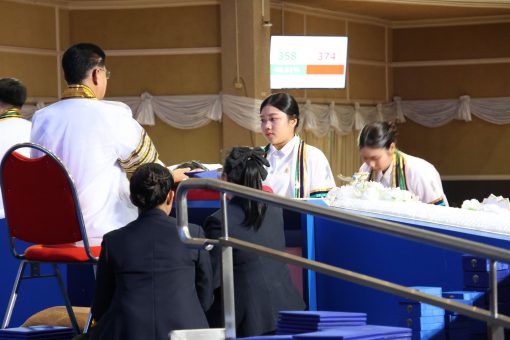 คณะเทคโนโลยีการเกษตร มทร.ธัญบุรี ร่วมซ้อมใหญ่พิธีพระราชทานปริญญาบัตร ครั้งที่ 39 ประจำปีการศึกษา 2567