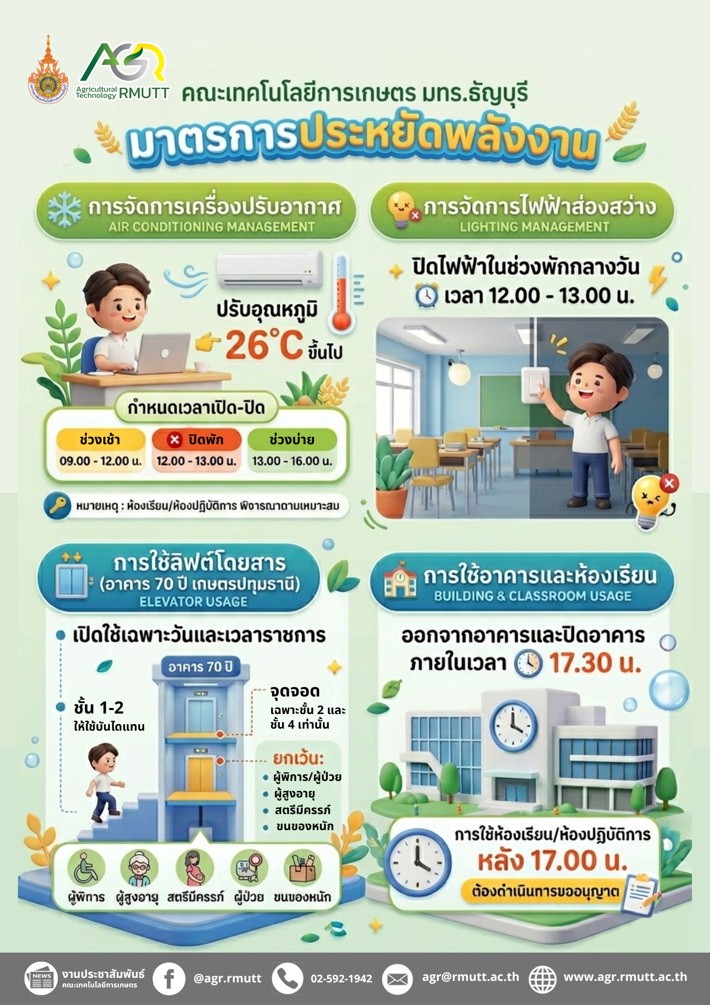 มาตรการประหยัดพลังงาน คณะเทคโนโลยีการเกษตร มทร.ธัญบุรี