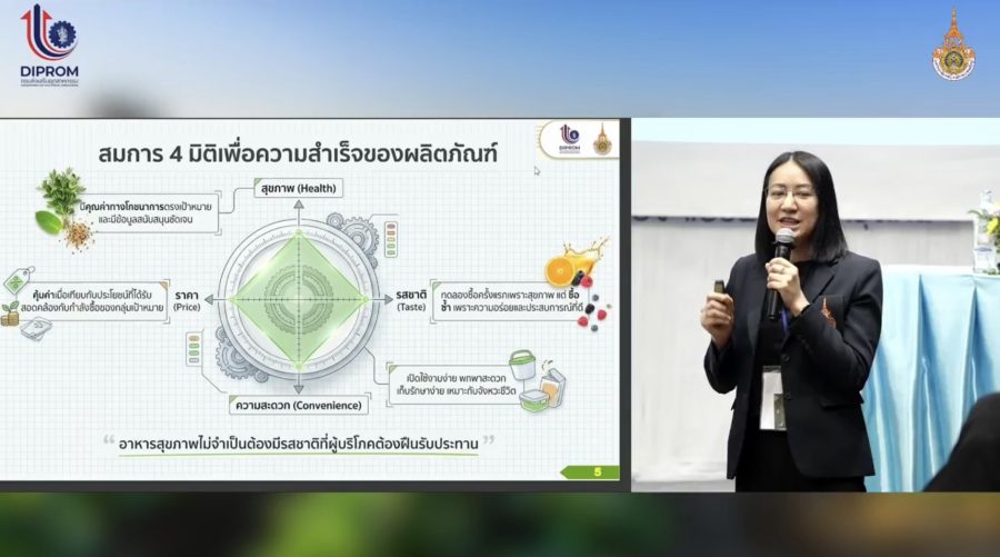 คณะเทคโนโลยีการเกษตร มทร.ธัญบุรี จับมือกรมส่งเสริมอุตสาหกรรม ยกระดับสินค้าชุมชนสู่แบรนด์ระดับโลก ภายใต้กิจกรรมการพัฒนาผลิตภัณฑ์อาหารและเครื่องดื่ม ระยะที่ 1