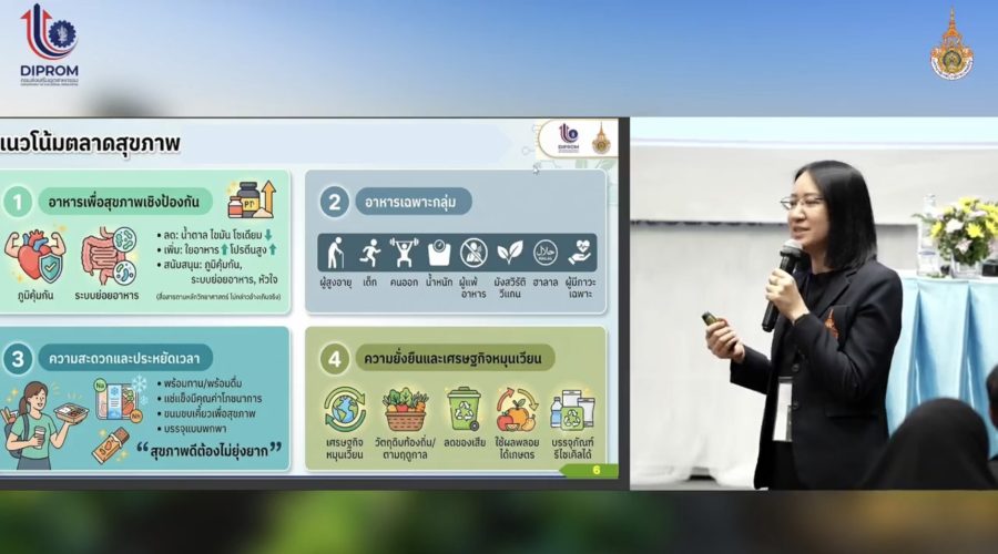 คณะเทคโนโลยีการเกษตร มทร.ธัญบุรี จับมือกรมส่งเสริมอุตสาหกรรม ยกระดับสินค้าชุมชนสู่แบรนด์ระดับโลก ภายใต้กิจกรรมการพัฒนาผลิตภัณฑ์อาหารและเครื่องดื่ม ระยะที่ 1